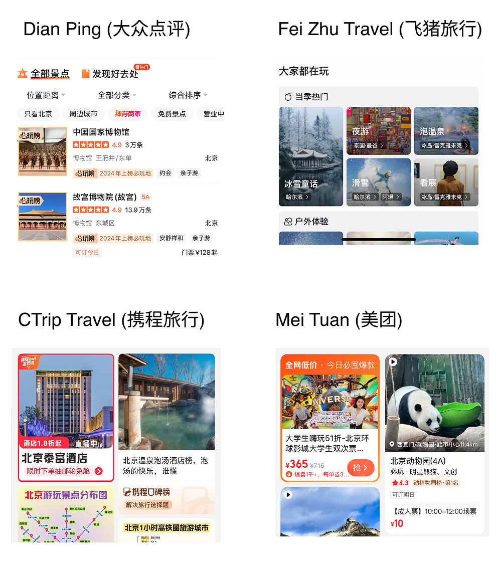 Category grids from four Chinese travel apps &ndash; Dian Ping, Fei Zhu, CTrip Travel, and Mei Tuan &ndash; each showing community highlighting features